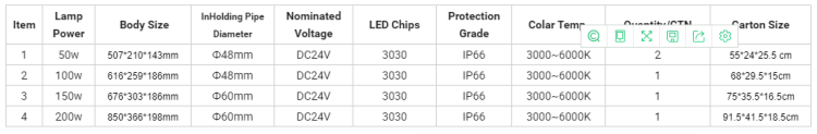 led street light