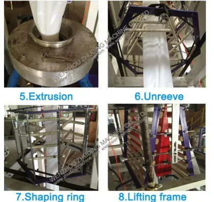 film blowing machine 