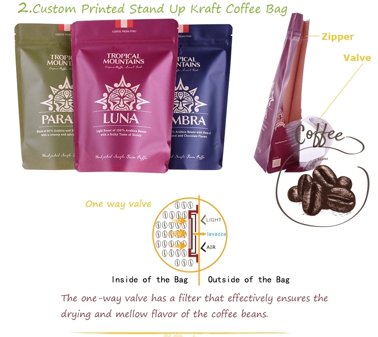 Coffee Bag-2