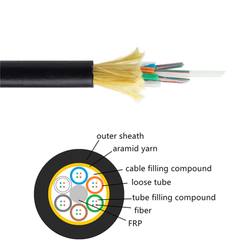China ADSS 100m 12 24 core fiber optic cable Manufactory