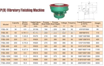 2016 P (B) Steinpoliermaschine, Vibrations -Finish -Maschine