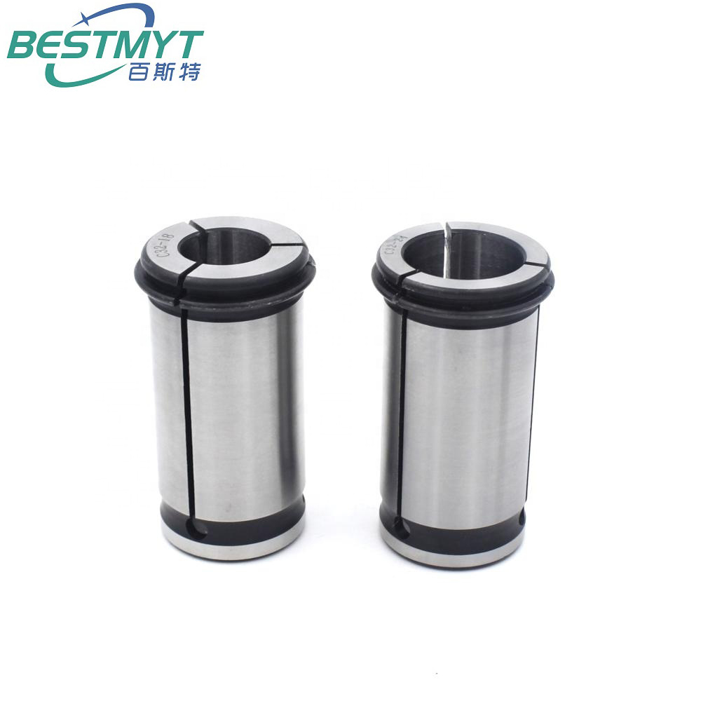 RetoC20 C32 C40 Spring Billing Collet