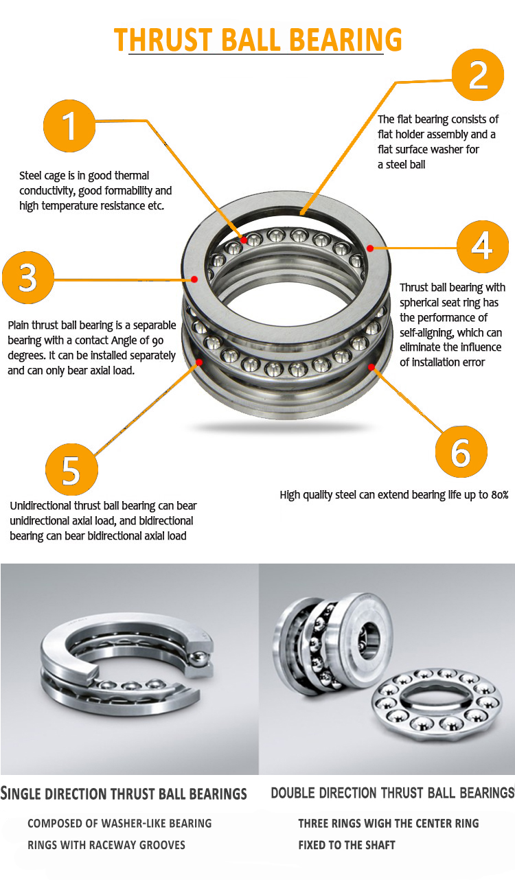 thrust ball bearing9