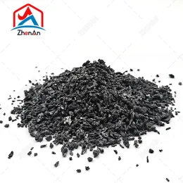Silicon Carbide
