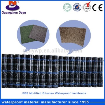 China Supplier Low Price Waterproof And Breathable Roofing Membrane