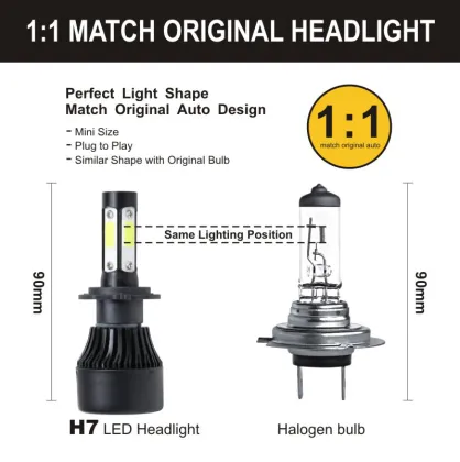 Premio Automotive Motorcycle LED Depo Headlights Headlamp