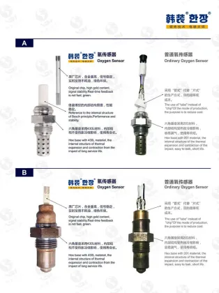 Factory Rear Right Oxygen Sensor Lambda for Ford Focus 1.6L 3M51-9G444-DC