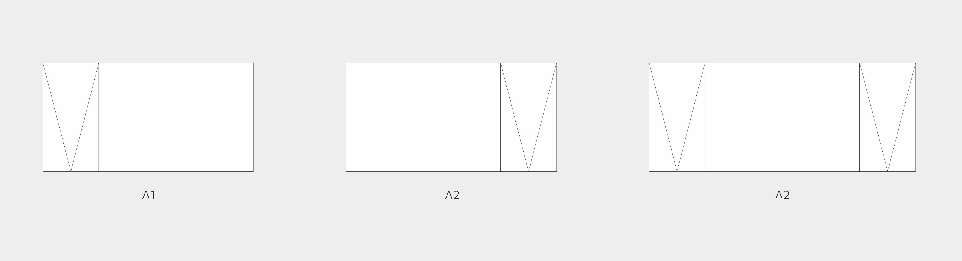 Window type diagram (sliding window)
