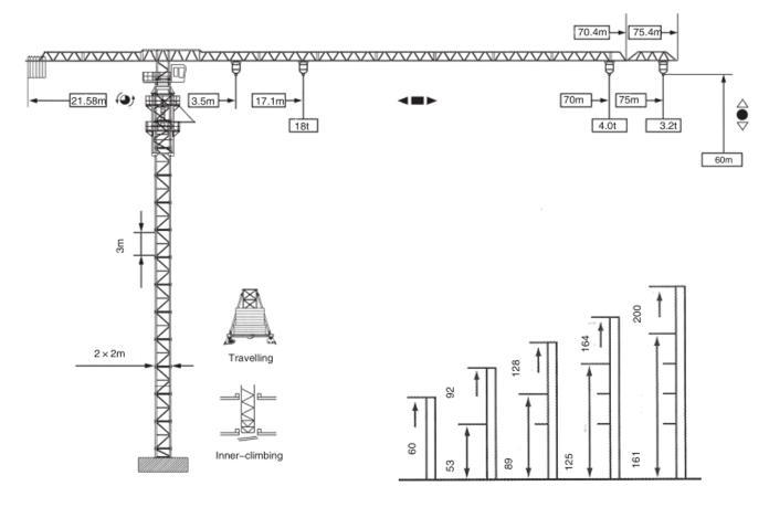 8ton flat top topless Tower Crane