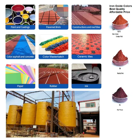 Iron Oxide Red Yellow Black For Cement Bricks