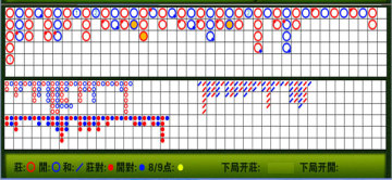 Baccarat electric zi lu