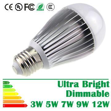 Alta lumen Gu10 Led dimmerabili 75RA LVD approvato