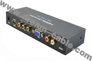 HDMI to VGA Converter with Audio Support 1080P Output