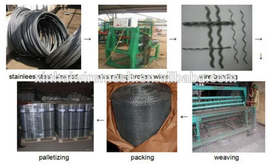 Different shapes high carbon steel wire BBQ grill crimped wire mesh