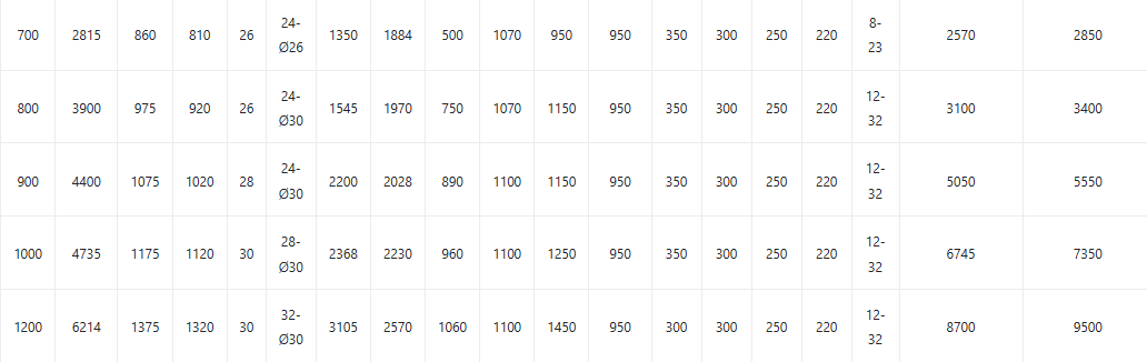 Hydraulic Plug in Valve3