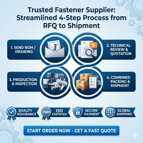 Arruela plana folheada a zinco de aço galvanizado 200 HV