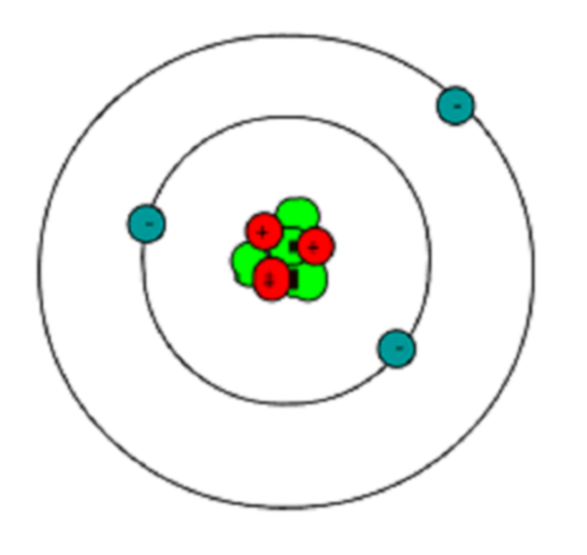 với hydrua nhôm lithium