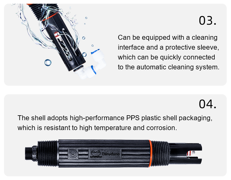 digital orp sensor