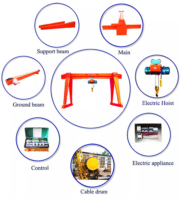 10 Ton Electric Gantry Crane