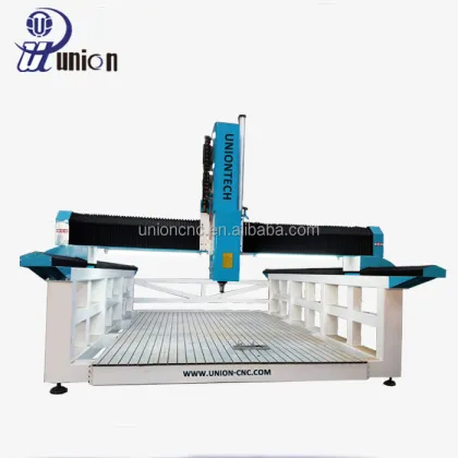 Jinan UnionTech Machinery Co., Ltd. CNC Router Manufacturing