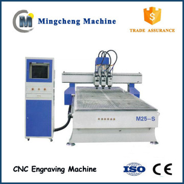 ATC CNC Wood Router