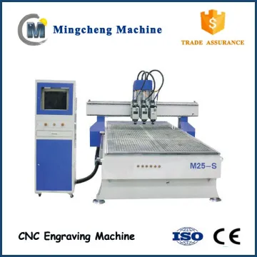 ATC CNC Wood Router