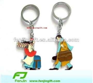 Travel promotional custom metal keychain