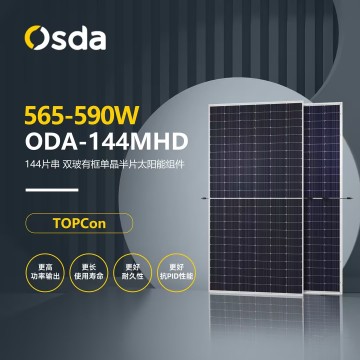 High-Efficiency Double-Side ODA550-590-36VMHD Unit