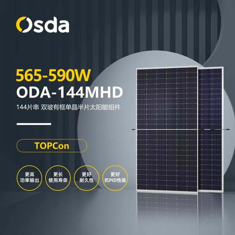 High-Efficiency Double-Side ODA550-590-36VMHD Unit