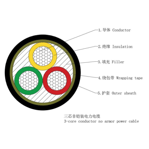 Cu/xlpe/ata (awa) /pvc-0.6/1kv