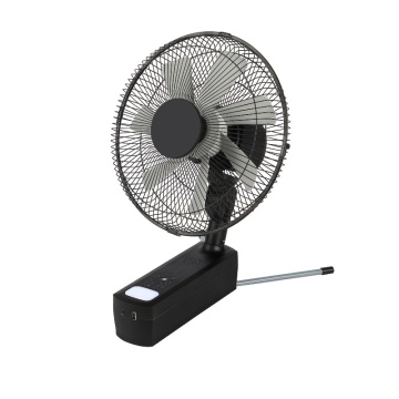Efficient Solar Power Fan for Ventilation and Cooling