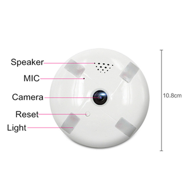 Wifi mini camera