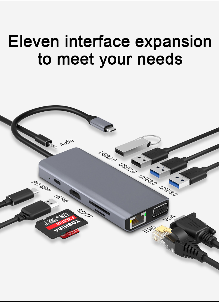 11in1 Typ C USB -Hub -Dockingstation