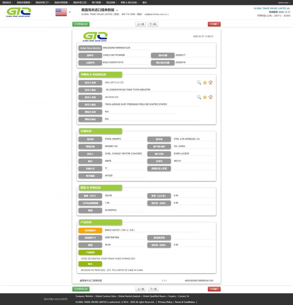 Datos aduaneros de importación de madera