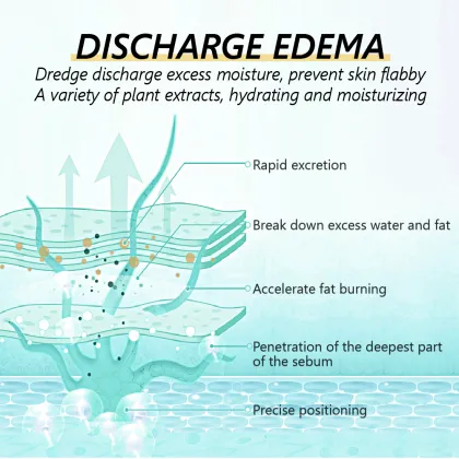 VIBRANT GLAMOUR Slimming Cream Massage Body Shaping Firming Lotion