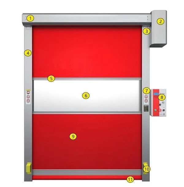 hi speed door
