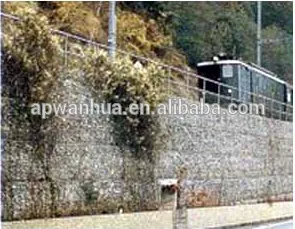 Anping Wanhua--Gabionmesh