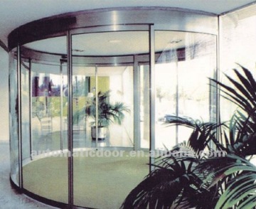 Automatic working door
