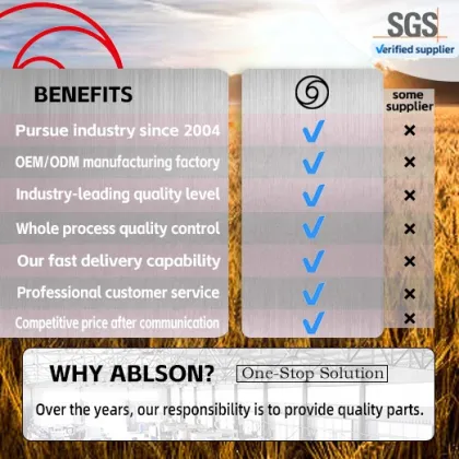 ABLSON Cut-Outs Harvester Knife for Lovol Combine Harvester Parts - Compatible with Case IH