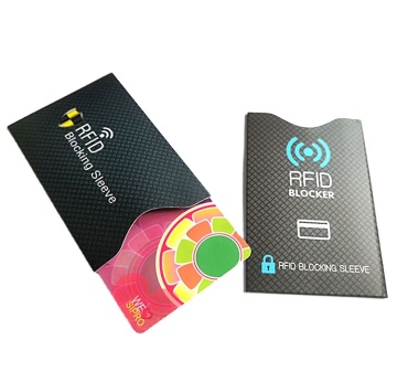 RFID Blocking Card Holder: Safeguarding Your Financial Information in Style