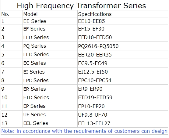 high frequency transformer series