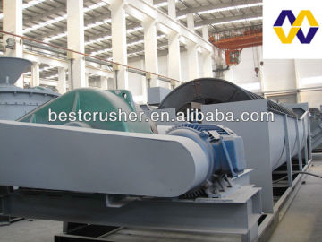 Energy saving screw classifier sell to Mozambique