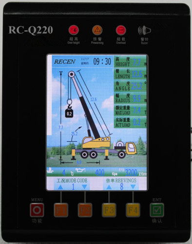 Pat Crane Load Indicator