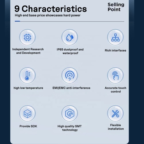 Capacitive Touch Screen Monitors