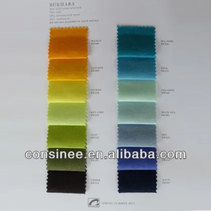 cashmere silk blend yarns cashmere yarns silk yarn (BUKHARA)