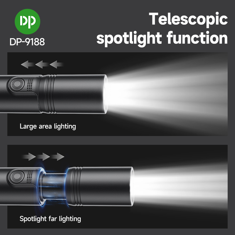 Rechargeable Mini Flashlight USB Type-C Stepless Dimming