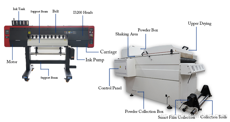 Impresora injet cmyk nueva máquina de impresión