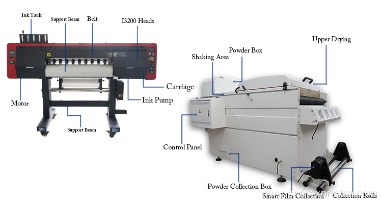 DTF Printing Machine Powder Shaking Machine
