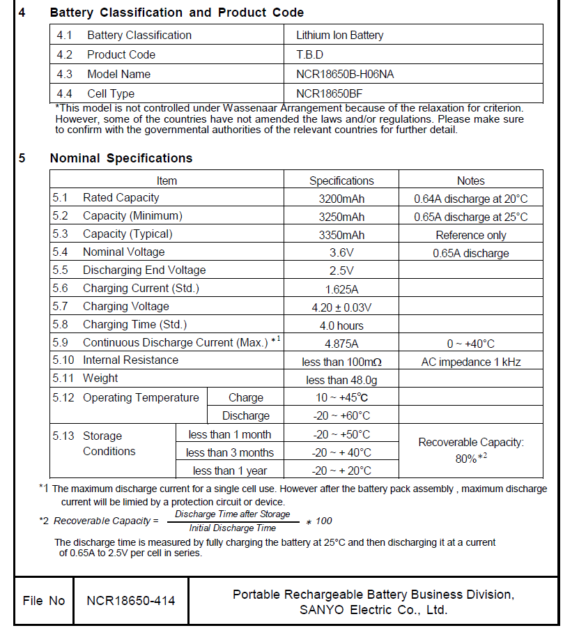 Panasonic NCR18650Bf speci