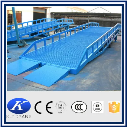 hydraulic loading dock leveler